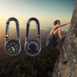 Multifunctional Metal Compass