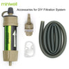 Water filter system