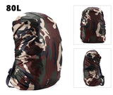 Waterproof Backpacks Cover