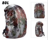 Waterproof Backpacks Cover