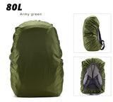 Waterproof Backpacks Cover